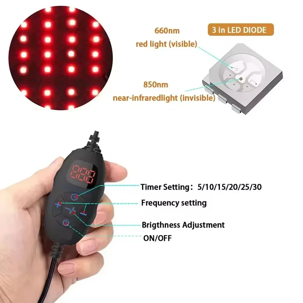 LED-Rotlichttherapie-Hut für H – Hair Care Vegan Bewertung und Preis